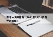 奇才vs黄蜂比分（2021年3月31日奇才对黄蜂）