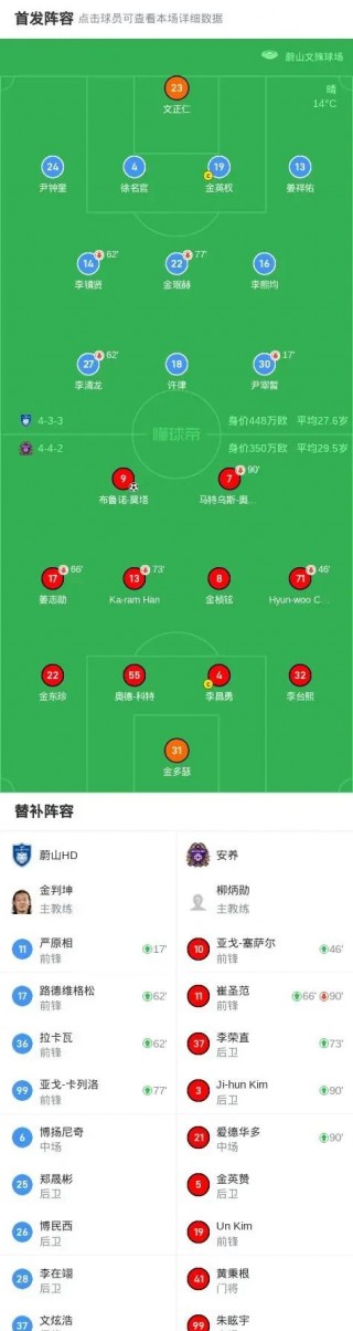 蔚山vs墨尔本(蔚山现代vs首尔fc比赛结果)