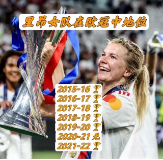 欧洲女子足球排名(欧洲女子足球排名前十)