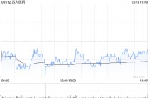 中金：维持远大医药“跑赢行业”评级 上调目标价至7.2港元