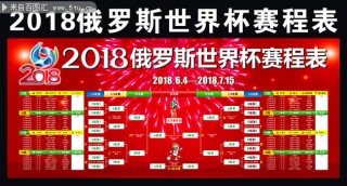 2018年俄罗斯世界杯赛程(2018年俄罗斯世界杯赛程时间表)
