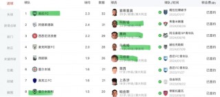 悉尼vs墨尔本直播(悉尼fc对墨尔本城视频直播)