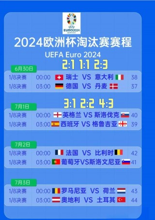 德国vs意大利时间(德国vs意大利时间多久)