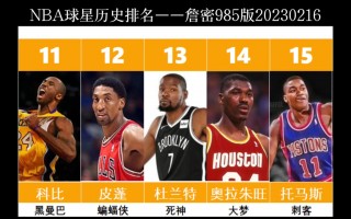 nba官方历史前十排名(nba官方历史排名前50)