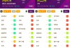 实况足球2014球员数据(实况足球2014球员能力值)
