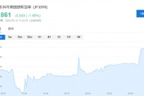 买入创纪录！4月暴跌之际，日本养老金疯狂“抄底”海外股票