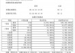 体彩足球开奖结果(体彩足球开奖结果比分)