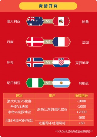 法国vs丹麦数据(法国vs丹麦数据分析)
