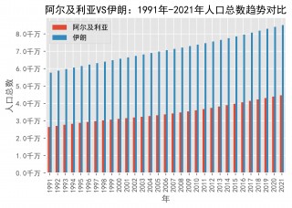 哥伦比亚vs阿尔及利亚(哥伦比亚vs阿尔及利亚比分预测)