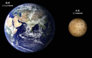 水星vs太阳(水星与太阳的爱情)