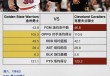 勇士vs骑士2019.4.6(勇士vs骑士2019总决赛G5回放)