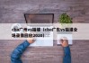 cba广州vs福建（cba广东vs福建全场录像回放2020）
