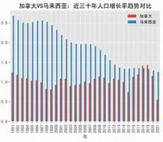 加拿大vs马提(加拿大vs马丁尼克)