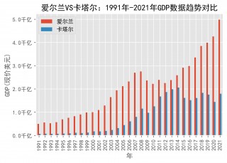 巴拉圭vs卡塔尔回放(巴拉圭vs巴西回放2021)