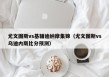 尤文图斯vs基辅迪纳摩集锦（尤文图斯vs乌迪内斯比分预测）