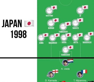 日本vs蒙古足球比分(日本vs蒙古足球比分结果)