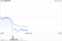 70城2月房价下跌城市超六成 港股内房股全线下挫 融创中国跌超5%