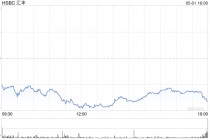 汇丰集团主席杜嘉祺计划在2025年底前退休