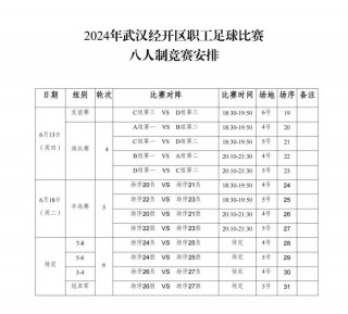 足球联赛积分表(菲律宾足球联赛积分表)