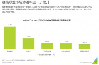 “硬核联盟”：荣光与风险并存的 10 年