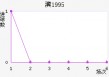 大田市民vs富川(大田市民对富川fc预测)