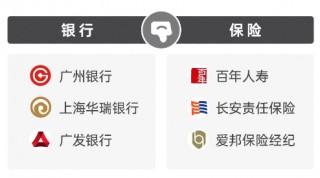 2025年金融315投诉红黑榜出炉：爱邦保险经纪登上黑榜