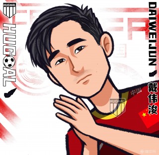 足球的头像(足球的头像c罗图片)