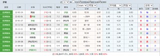 韩国vs伊朗足球情报(韩国vs伊朗足球情报分析)