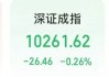 大金融异动！三只银行股，又创新高