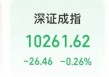 大金融异动！三只银行股，又创新高