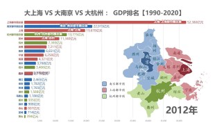 2021上海vs广东(广东vs上海全场录像回放2020年7月10号)