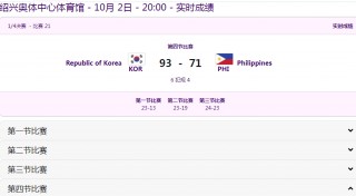韩国vs印尼篮球预测(韩国vs印尼篮球预测分析)