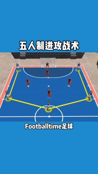 足球5人制站位图解(足球5人制站位图解 战术)