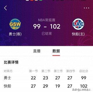 勇士vs快船季后赛比分(勇士vs快船季后赛比分结果)