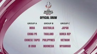 2022女足亚洲杯赛程(女足亚洲杯2021赛程表)