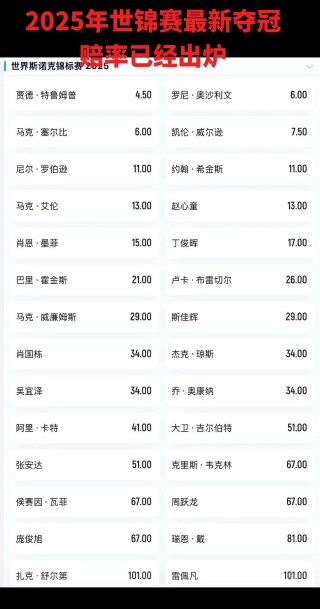 足球押注赔率(足球押注怎么看)