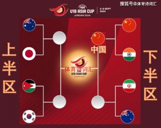 印度vs新西兰足球(印度vs新西兰足球直播)
