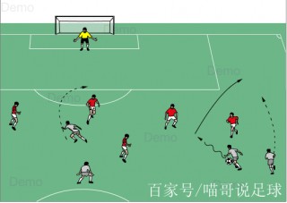 足球比赛进攻原则(足球比赛进攻原则包括哪些内容)