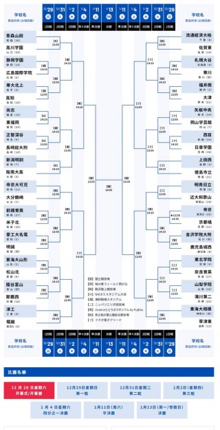 日本足球最高排名(日本足球最高排名世界第九)