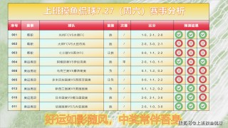 体彩足球竞彩比赛结果(体彩足球竞彩比赛结果奖金计算)