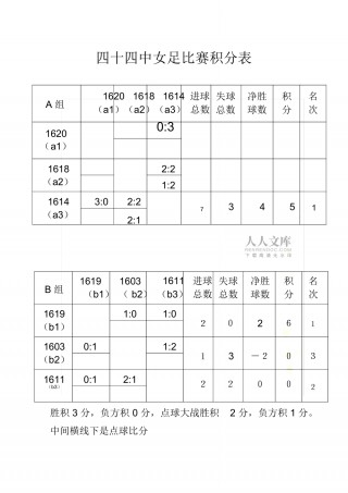 填写足球(足球写什么字)