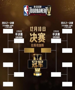 今日nba季后赛比赛(今日NBA季后赛比赛录像)