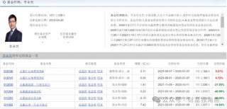 永赢基金老将李永兴离任引发担忧，新手王乾能否担当大任？