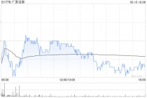 广发证券完成发行50亿元短期公司债券