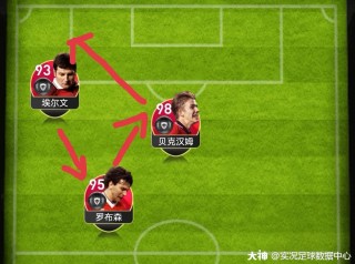 实况足球2017配置(实况足球2017配置要求高吗)
