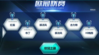 欧冠足球2球员属性(欧冠足球2球员属性介绍)