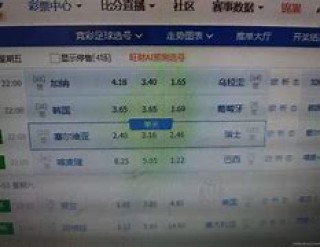 足球赔付率欧亚对照表(今日足球二串一比赛推荐)
