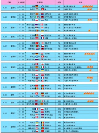 欧洲杯历届冠军(欧洲杯历届冠军一览表女足)