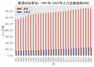 中国vs东帝汶录像(中国vs东帝汶录像直播)