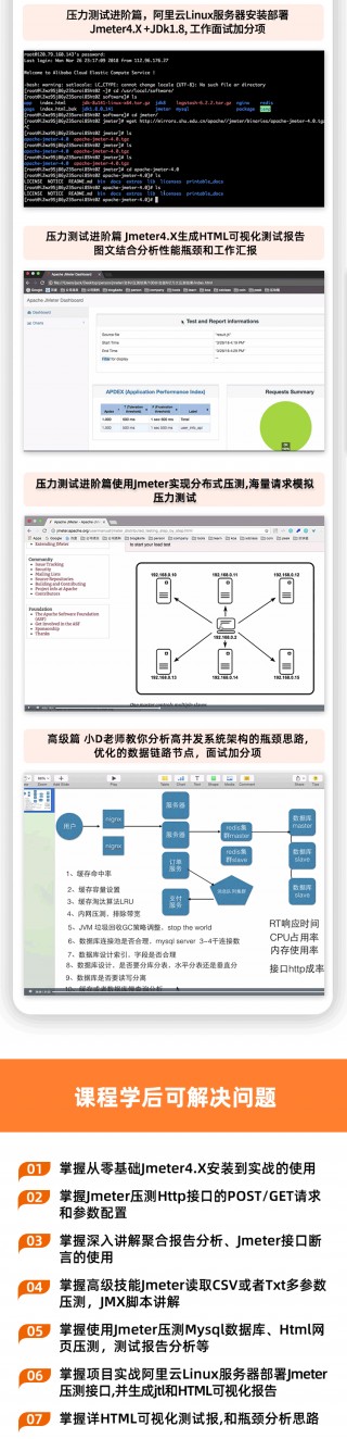 vs2019压测(vs2019api)